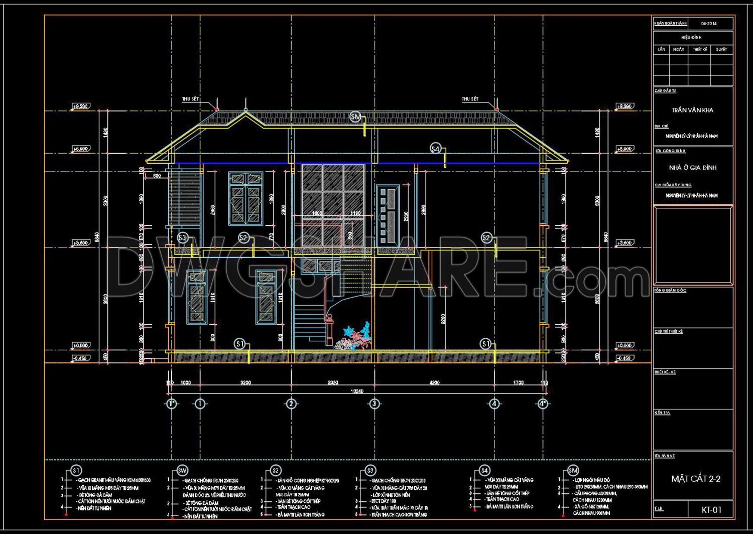 Free Cad Blocks, download DWG models for architects, designers, engineers