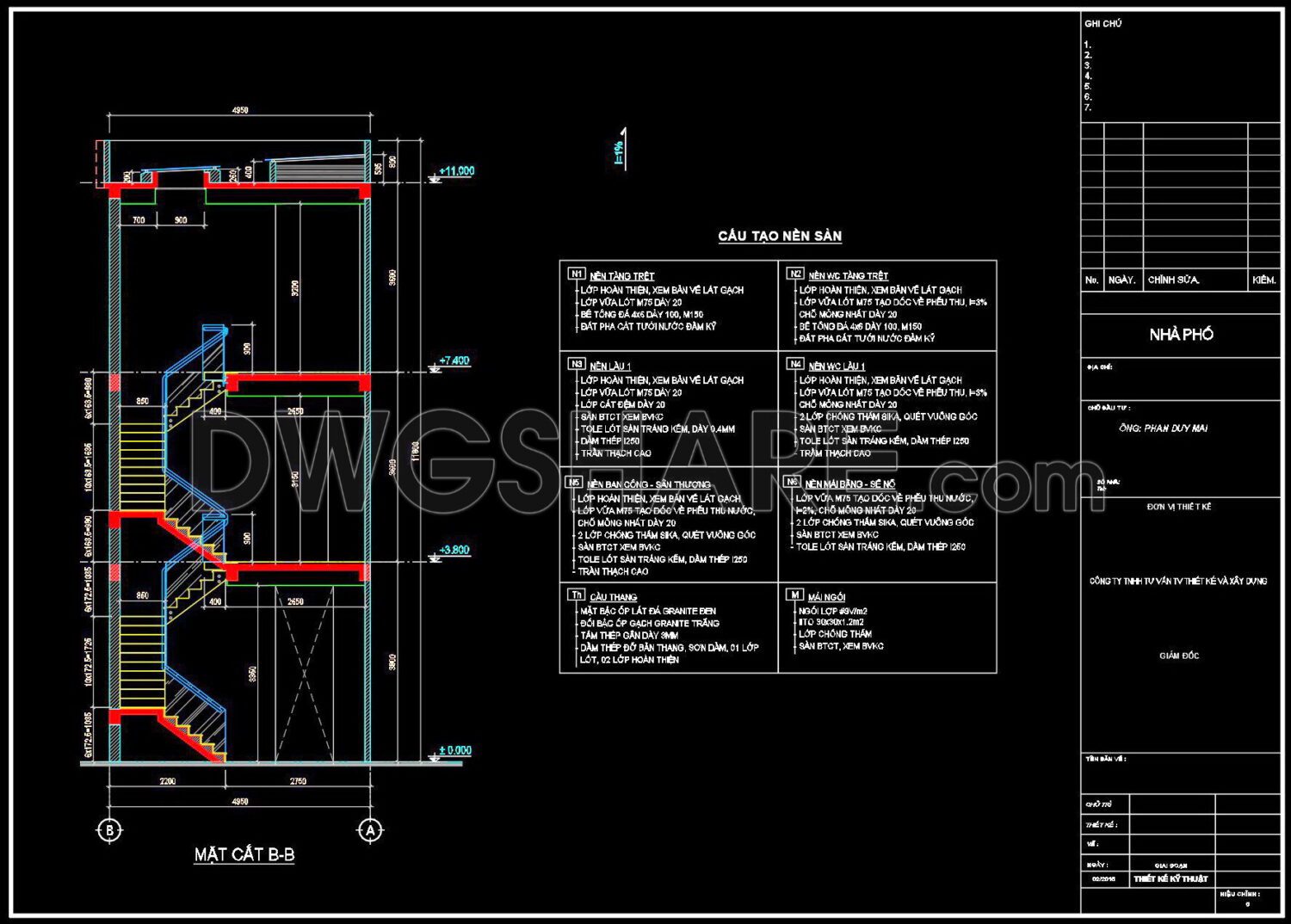Free Cad Blocks, download DWG models for architects, designers, engineers