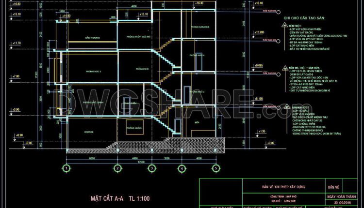 324. CAD design drawings for a 4-story townhouse with dimensions of 5m x 17.5m