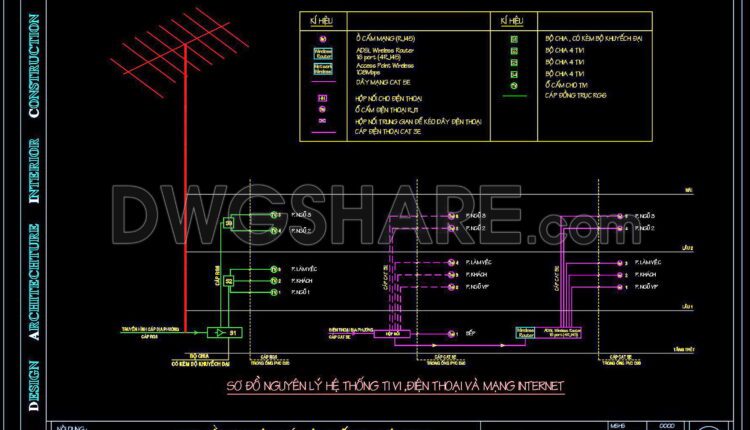 79. CAD drawings for detailed electrical designs for a 3-story townhouse