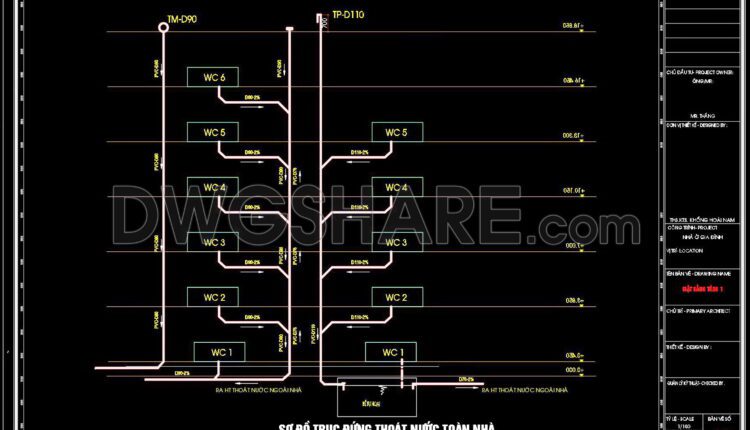 82. CAD drawings detailing the design of water supply and drainage systems for a 6-story townhouse