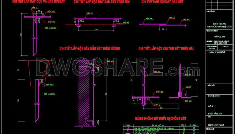 85. CAD drawings for detailed electrical designs for a 6-story townhouse