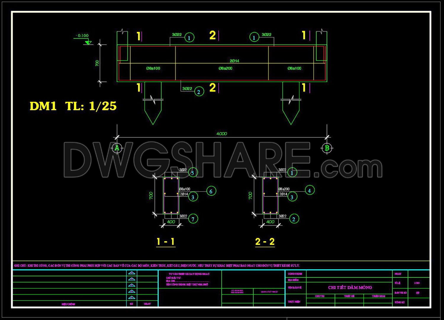 Free Cad Blocks, download DWG models for architects, designers, engineers