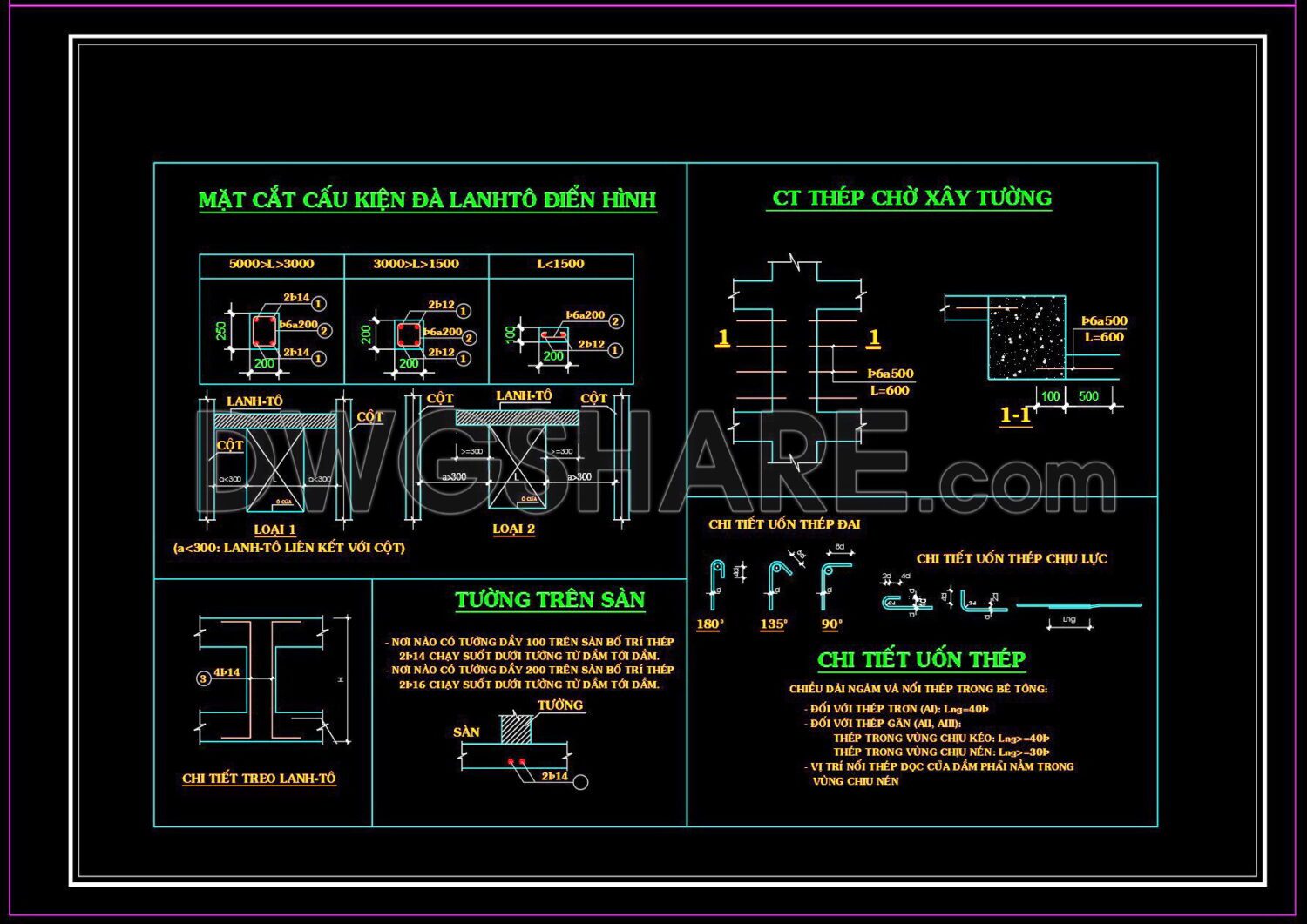 Free Cad Blocks, download DWG models for architects, designers, engineers