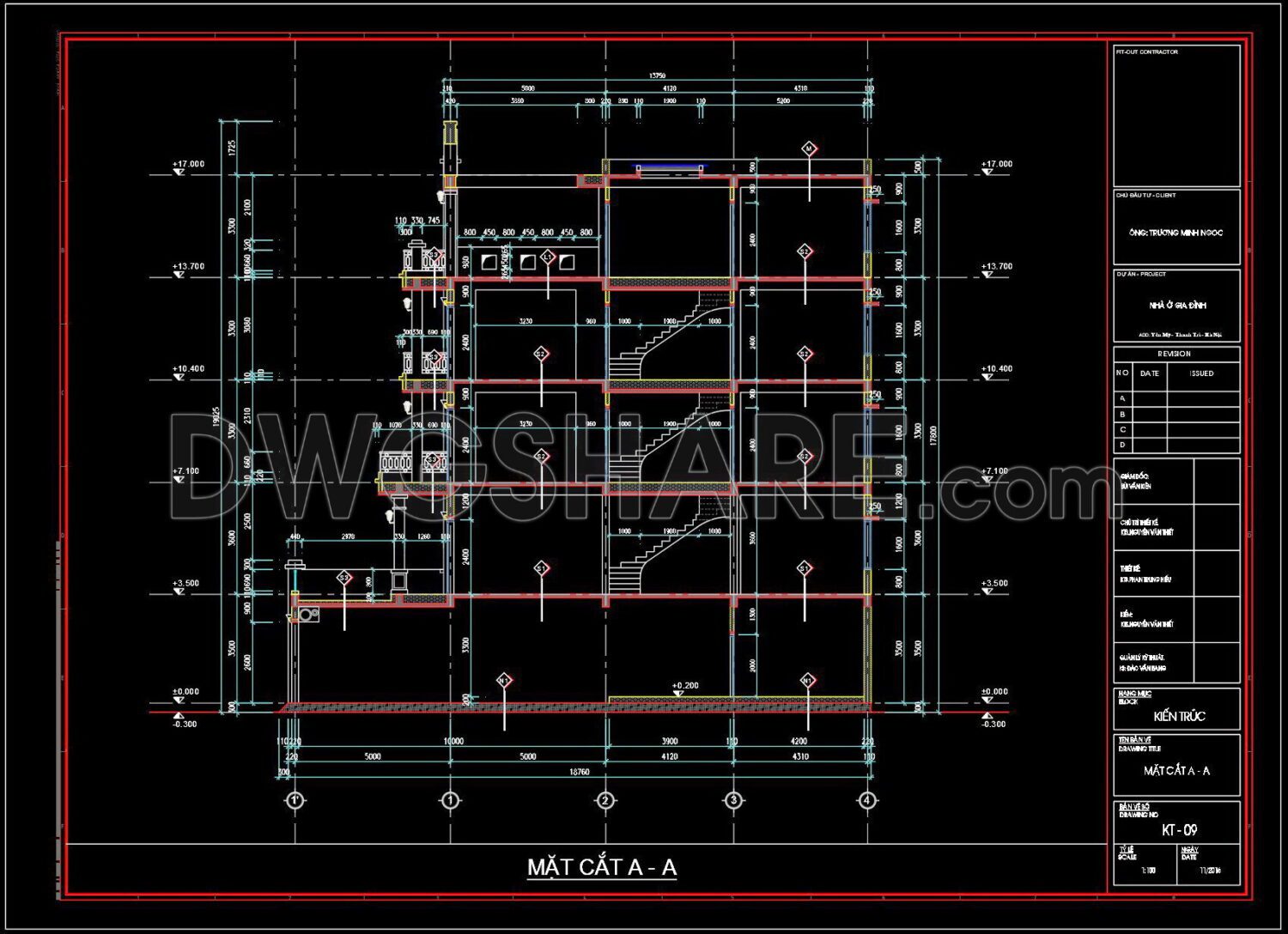 Free Cad Blocks, download DWG models for architects, designers, engineers