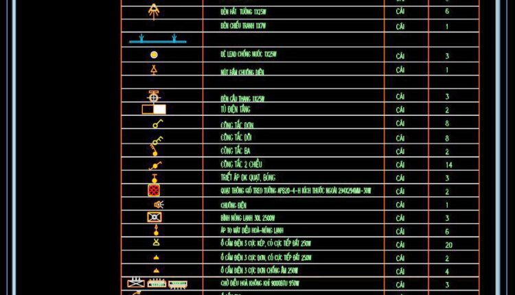 89. CAD drawings for detailed electrical designs for a 3-story townhouse