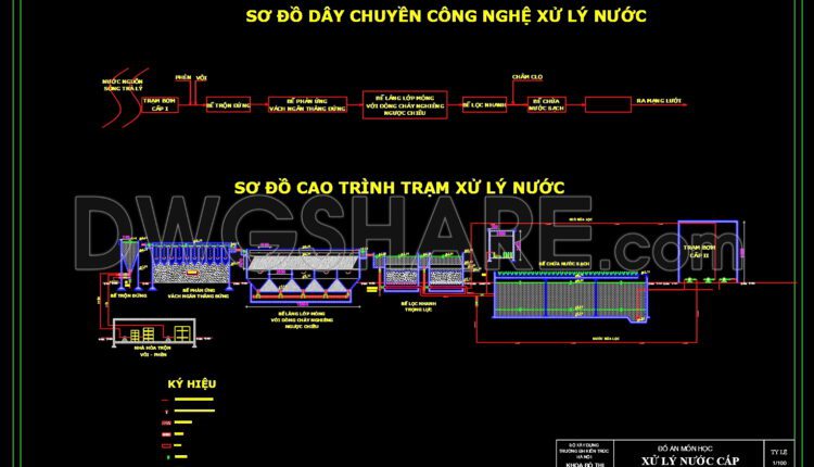 214. Free download of CAD drawings for the structural design of sedimentation tanks