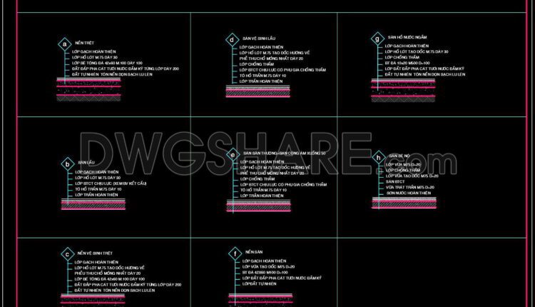 29. Free download of CAD drawings for architectural notes and construction details