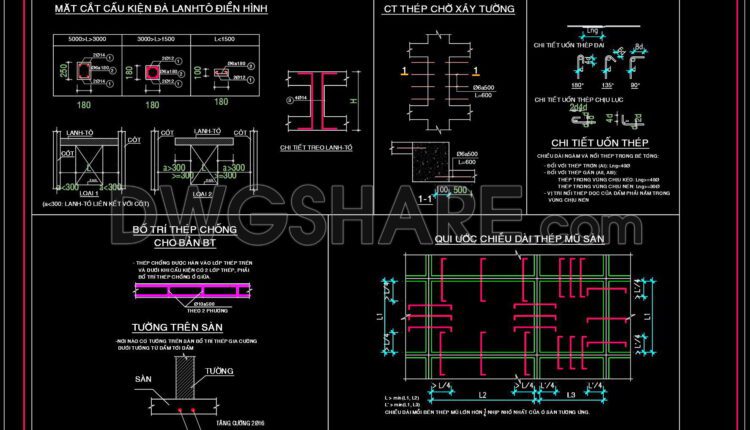 29. Free download of CAD drawings for architectural notes and construction details