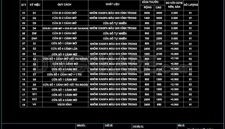 564. Detailed CAD Drawings Of Doors, Windows For Download