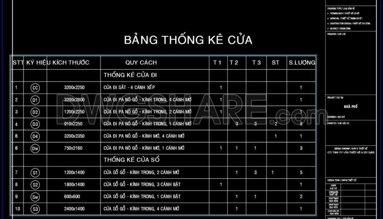 581. Detailed CAD Drawings Of Doors, Windows For Download
