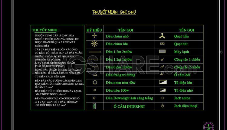 97. CAD drawings for detailed electrical designs for a 3-story townhouse