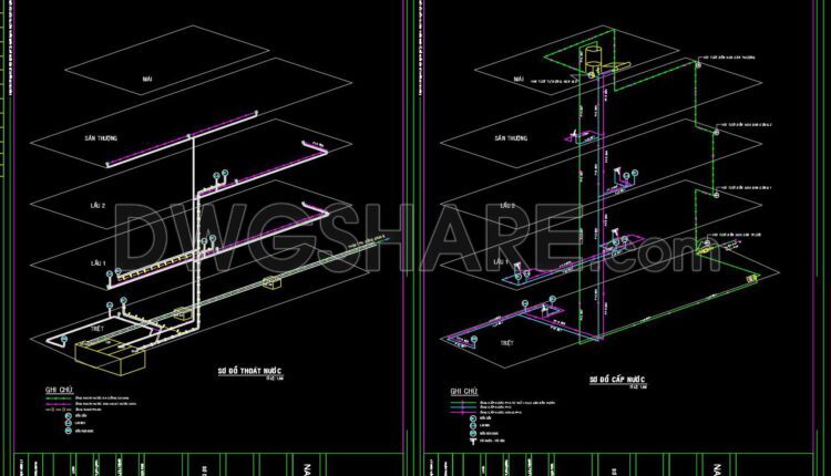 103. CAD drawings detailing the design of water supply and drainage systems for a 3-story townhouse