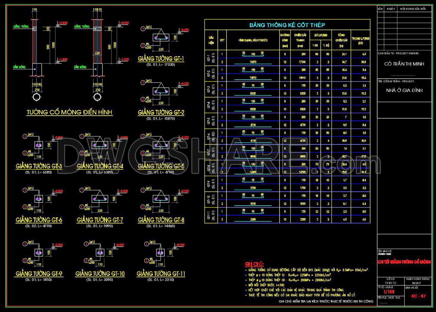 Free Cad Blocks, download DWG models for architects, designers, engineers