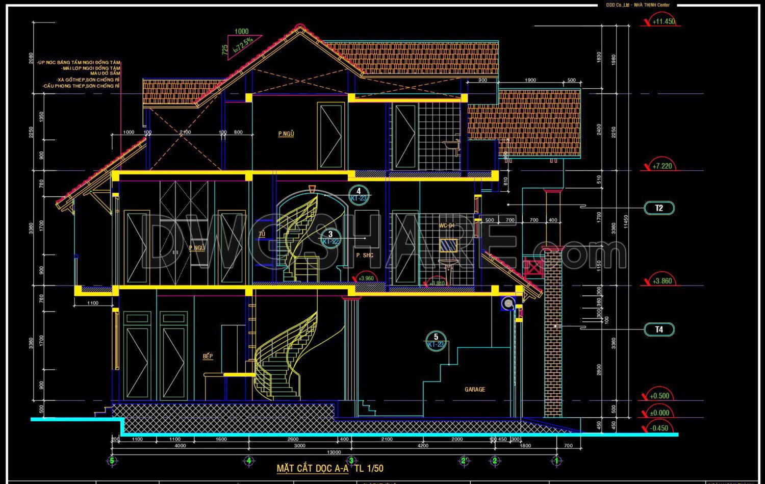 Free Cad Blocks, download DWG models for architects, designers, engineers