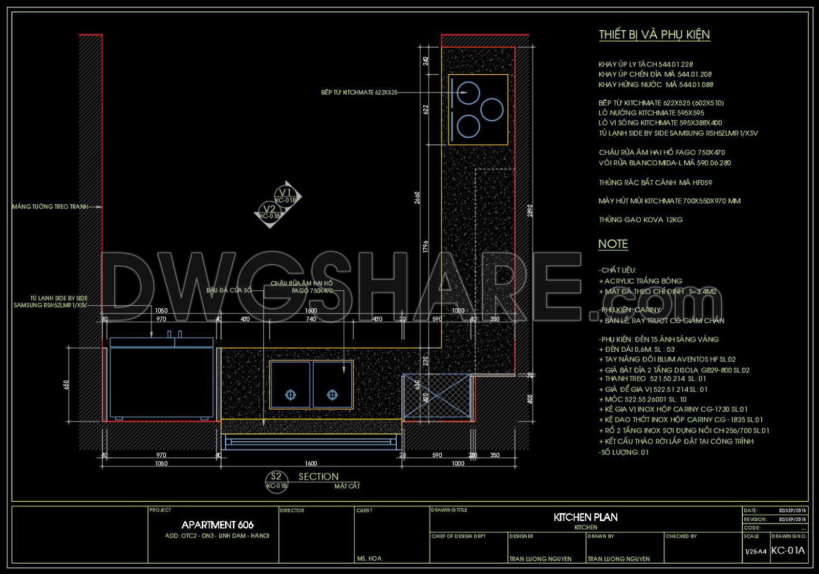 Free Cad Blocks, download DWG models for architects, designers, engineers
