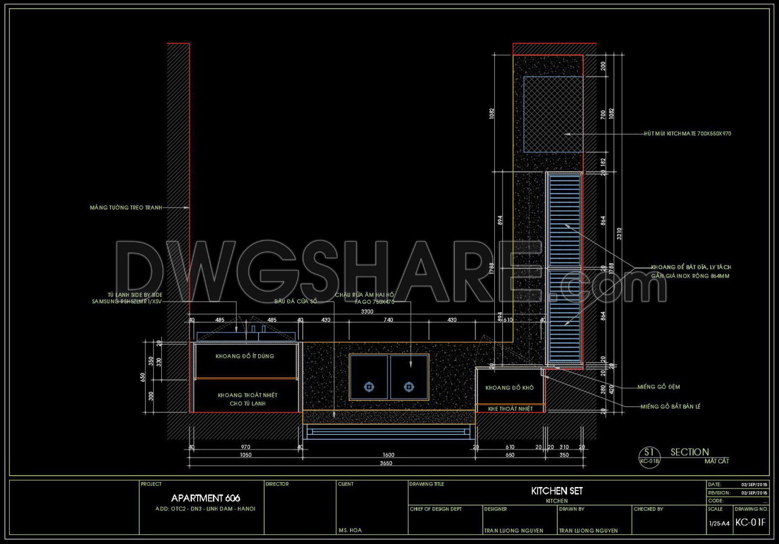 Free Cad Blocks, download DWG models for architects, designers, engineers