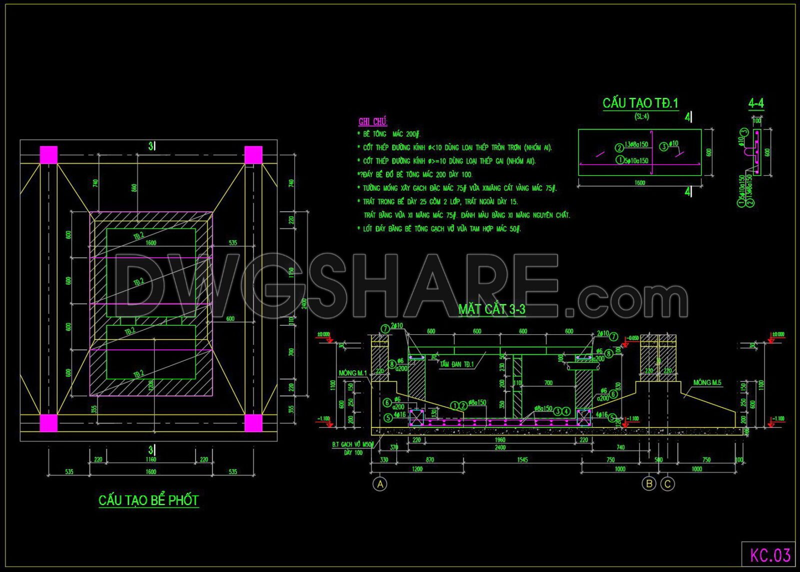 Free Cad Blocks, download DWG models for architects, designers, engineers