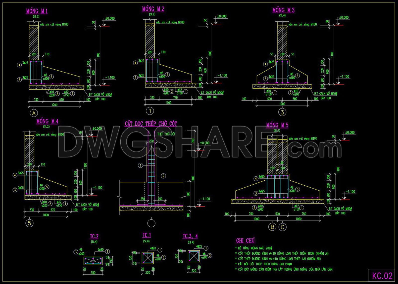 Free Cad Blocks, download DWG models for architects, designers, engineers