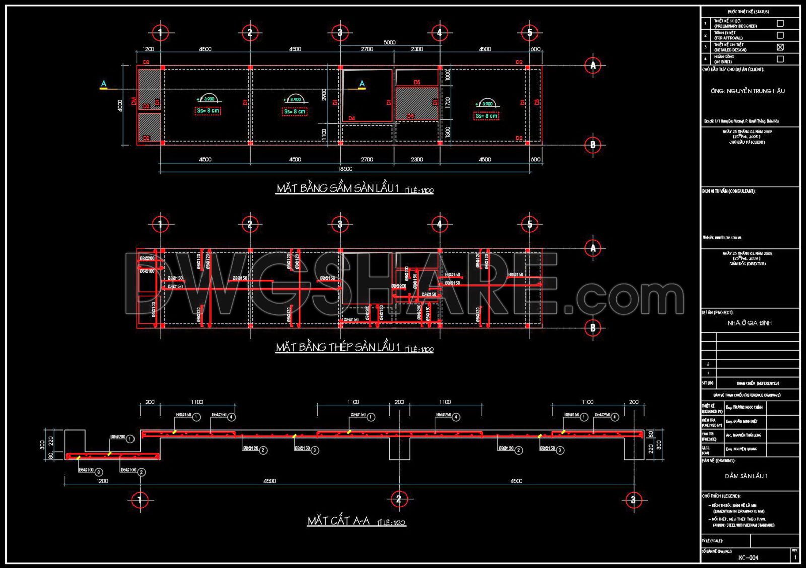 Free Cad Blocks, download DWG models for architects, designers, engineers
