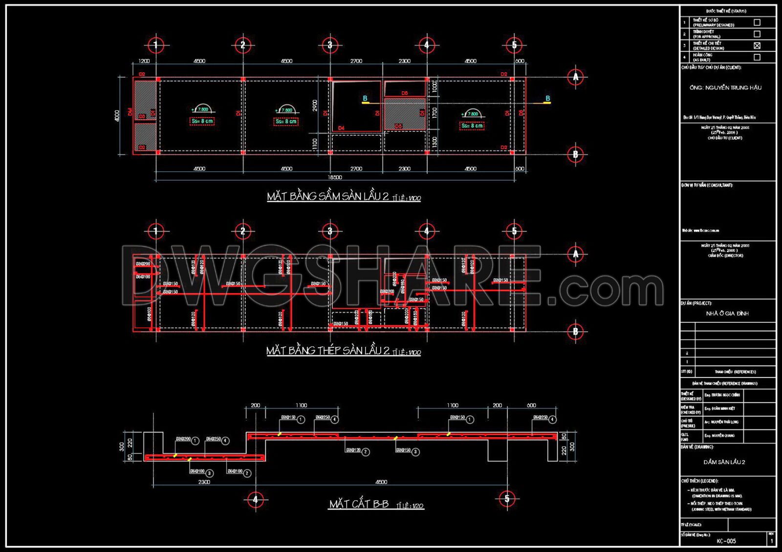 Free Cad Blocks, download DWG models for architects, designers, engineers