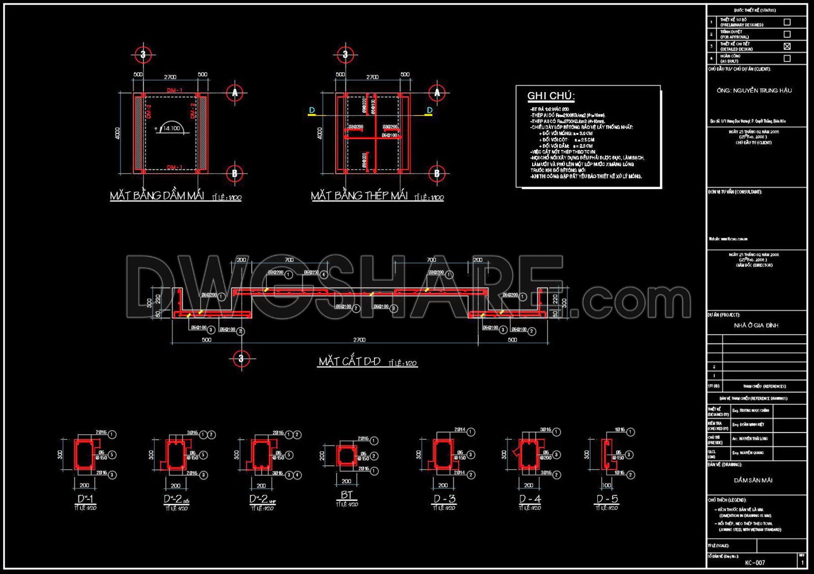 Free Cad Blocks, download DWG models for architects, designers, engineers