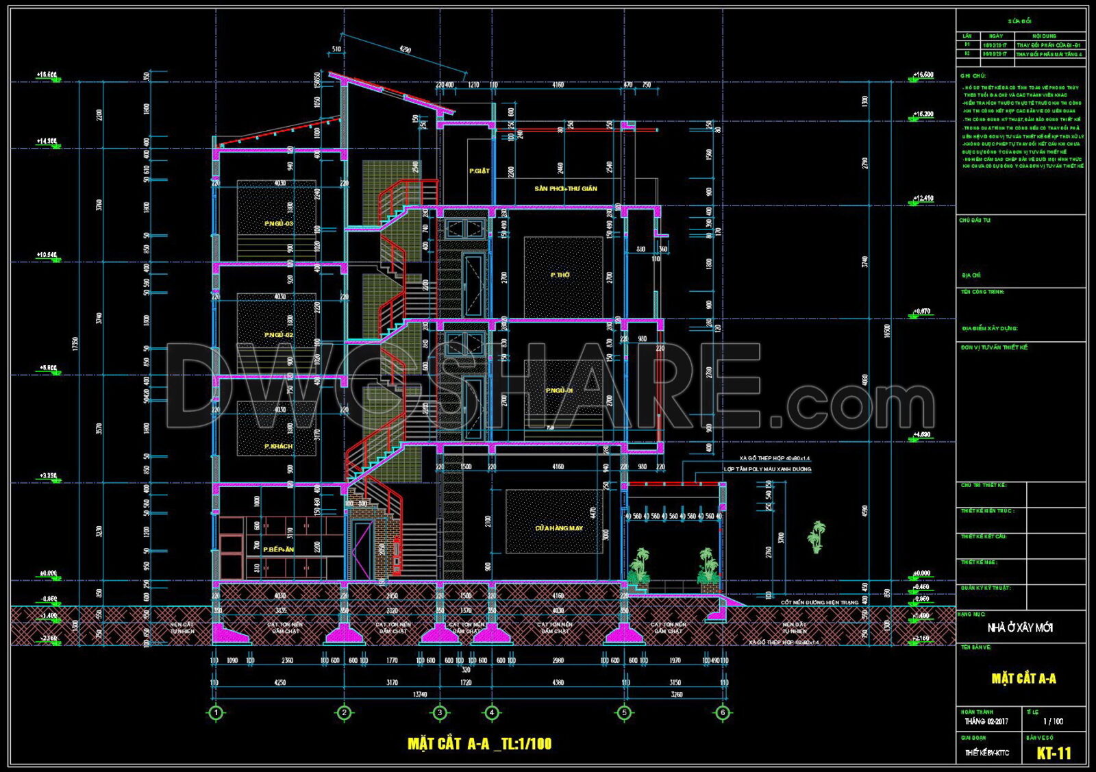 Free Cad Blocks, download DWG models for architects, designers, engineers