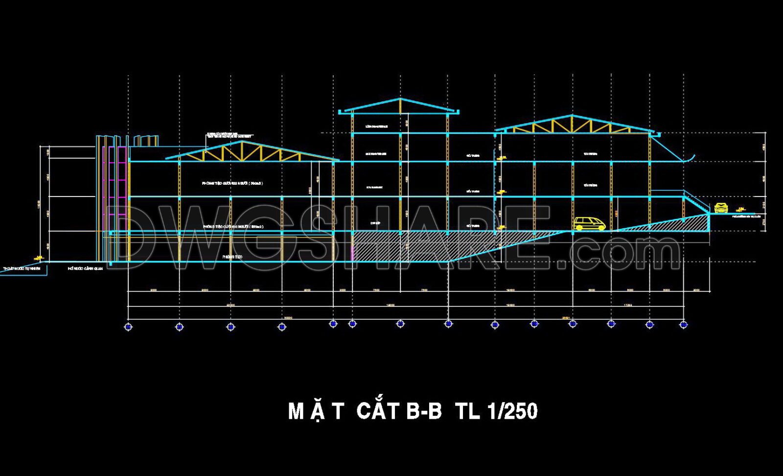 Free Cad Blocks, download DWG models for architects, designers, engineers