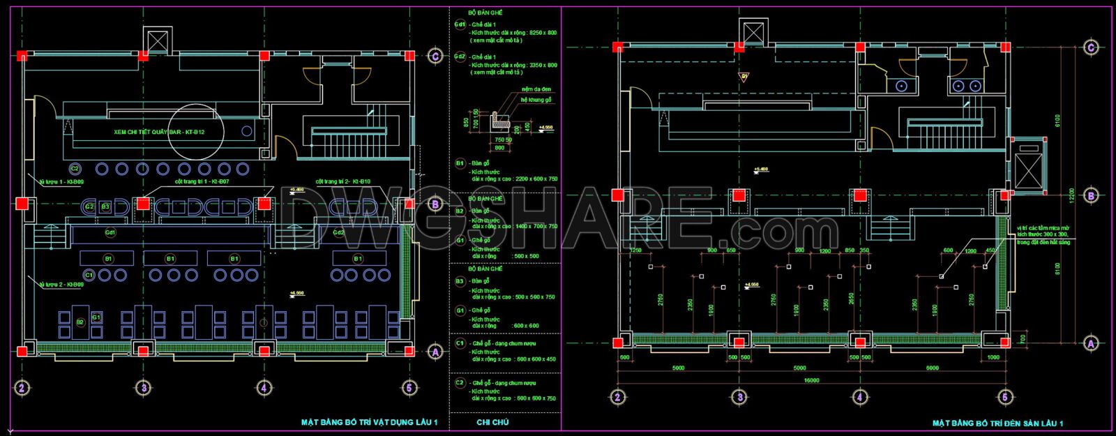 51. Free Download of Bar Counter Design Detail CAD Drawing