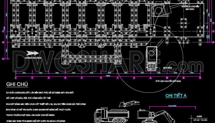 29. Download Free Foundation Excavation Cad Details