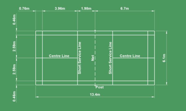 Badminton Court: Standard Dimensions, Layout, and Key Design Considerations