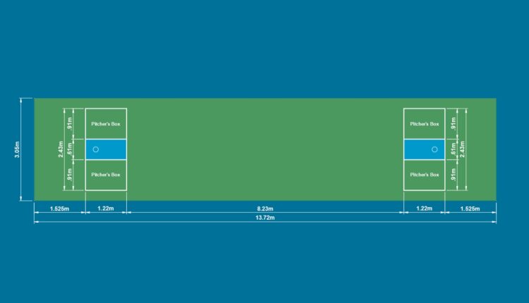 Cornhole Court Dimensions And Setup Guide – Official Measurements & Rules
