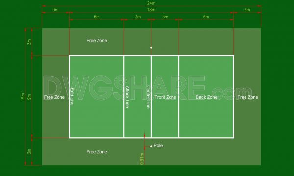 1 year ago
                

                
             1,210International Standard Volleyball Court Dimensions & Layout