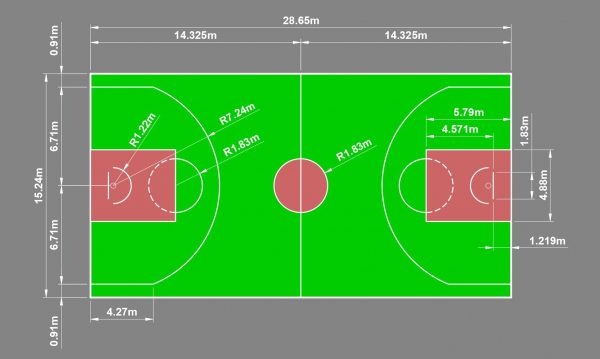 1 year ago
                

                
             4,306Standard Basketball Court Specifications: Dimensions, Layout, and Markings