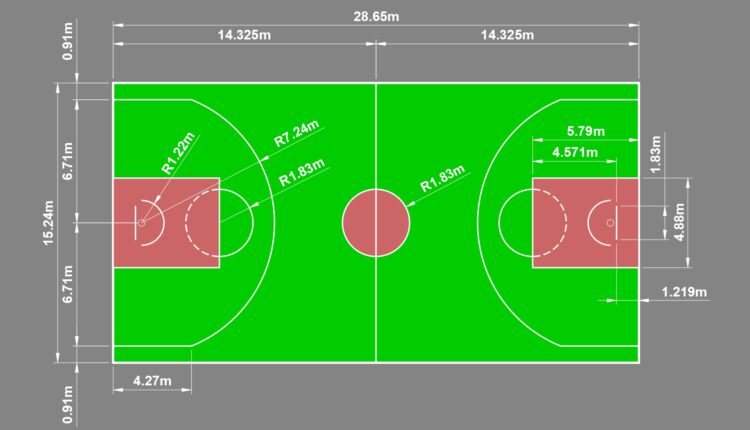 Standard Basketball Court Specifications Dimensions, Layout, And Markings