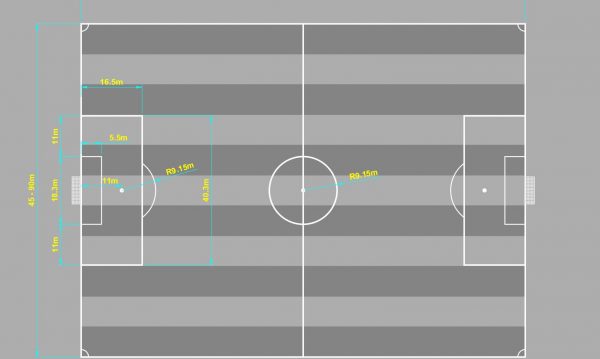 1 year ago
                

                
             1,133The Complete Guide to Football Field Dimensions & Features