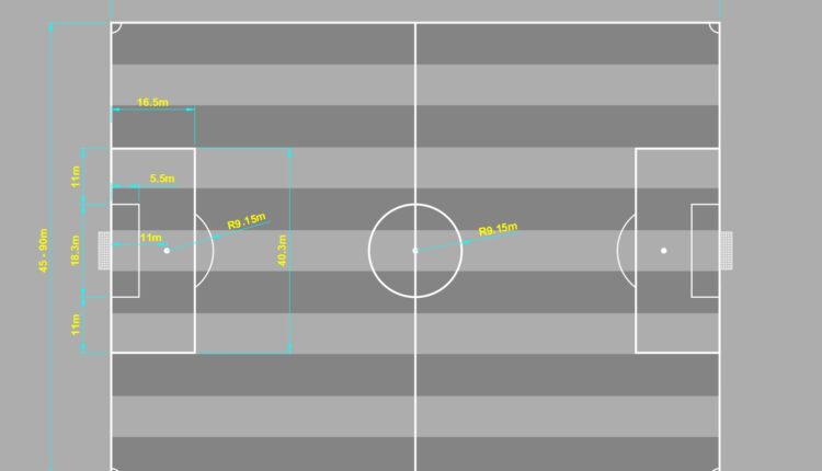 The Complete Guide To Football Field Dimensions & Features