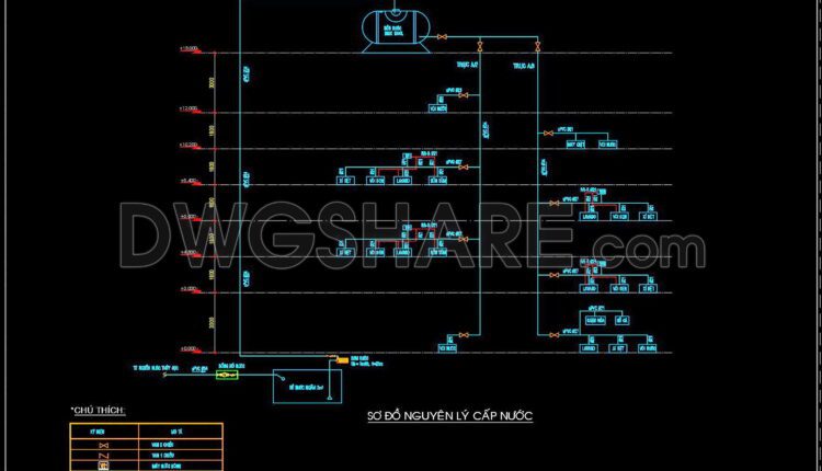 121. Cad Drawings Detailing The Design Of Water Supply And Drainage Systems For A 3-story Townhouse (1)