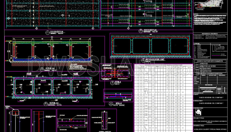 622. Free Download 4-cell Box Culvert Structural Cad Drawings (1)