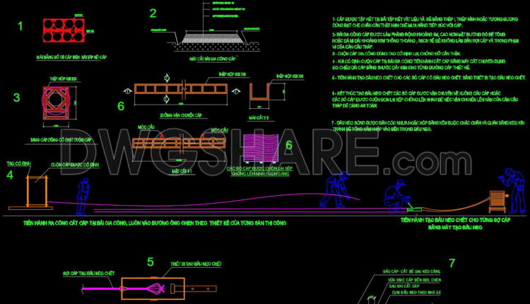 34. Free Dwg Drawings – Method Statement For Sheathed Post-tensioning Cables (3)