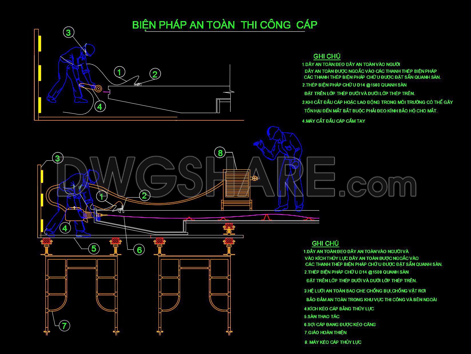 34. Free Dwg Drawings – Method Statement For Sheathed Post-tensioning Cables (8)