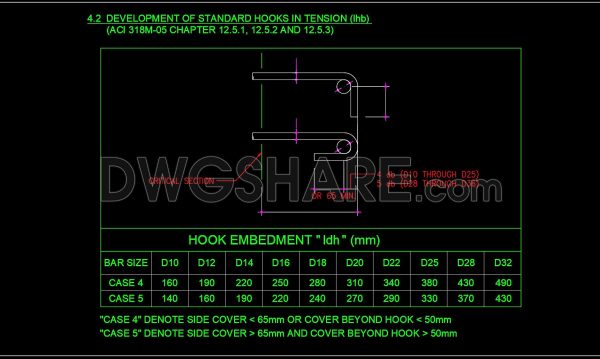 12 months ago
                

                
             455638. Development Length of Tension Bars CAD Drawing Free Download