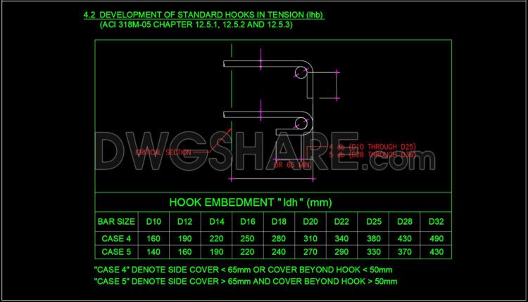 638. Development Length Of Tension Bars Cad Drawing Free Download (1)