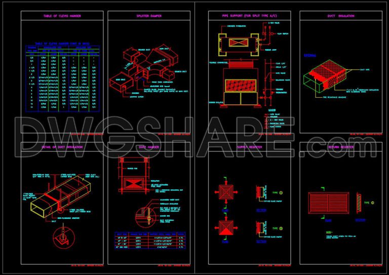 78. Free Download Dynamic CAD Blocks of Medical Radiology Equipment