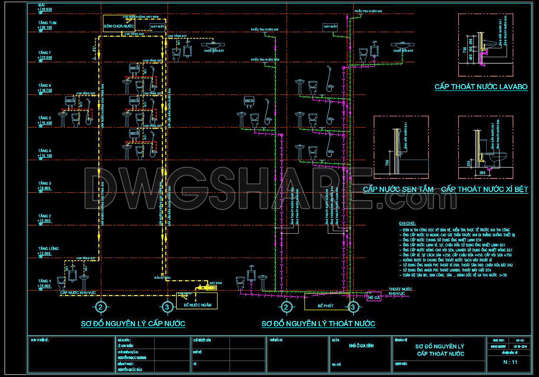 129. CAD drawings detailing the design of water supply and drainage systems for a 9-story townhouse (4)