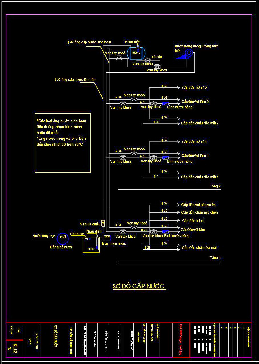 130. CAD drawings detailing the design of water supply and drainage systems for a 3-story townhouse (1)