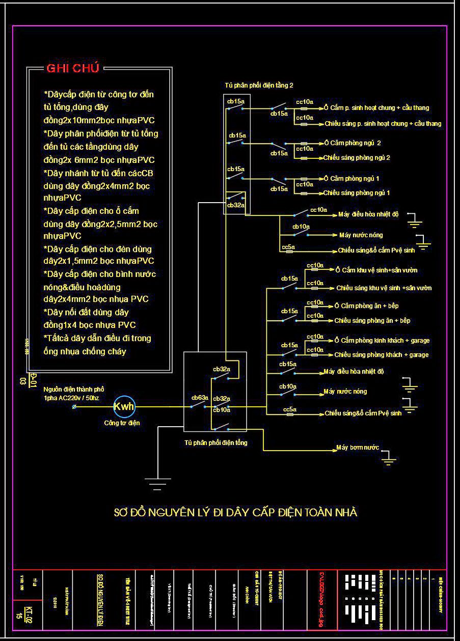 131. Free download electrical and internet cad drawings for 3-storey house (2)
