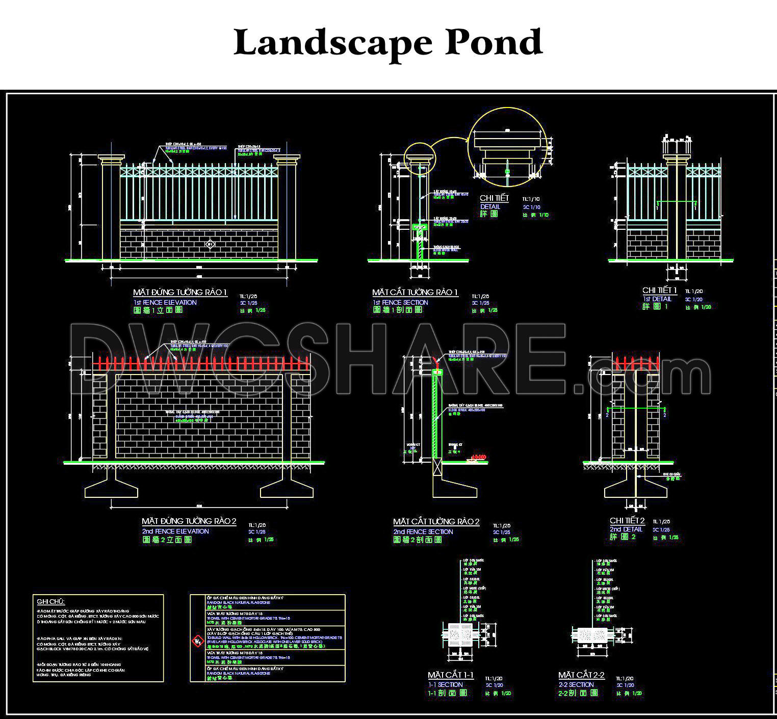 65. Perimeter Fence System