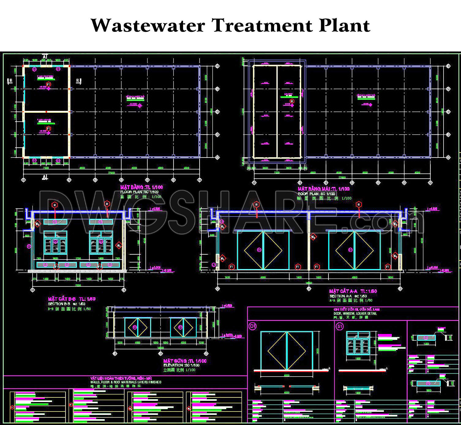 65. Wastewater Treatment Plant