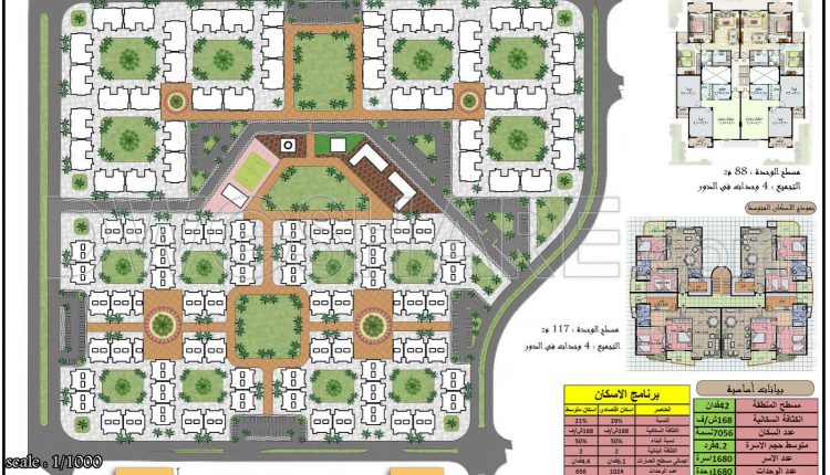 174. Free Download Master Planning Residential Area PDF File (1)